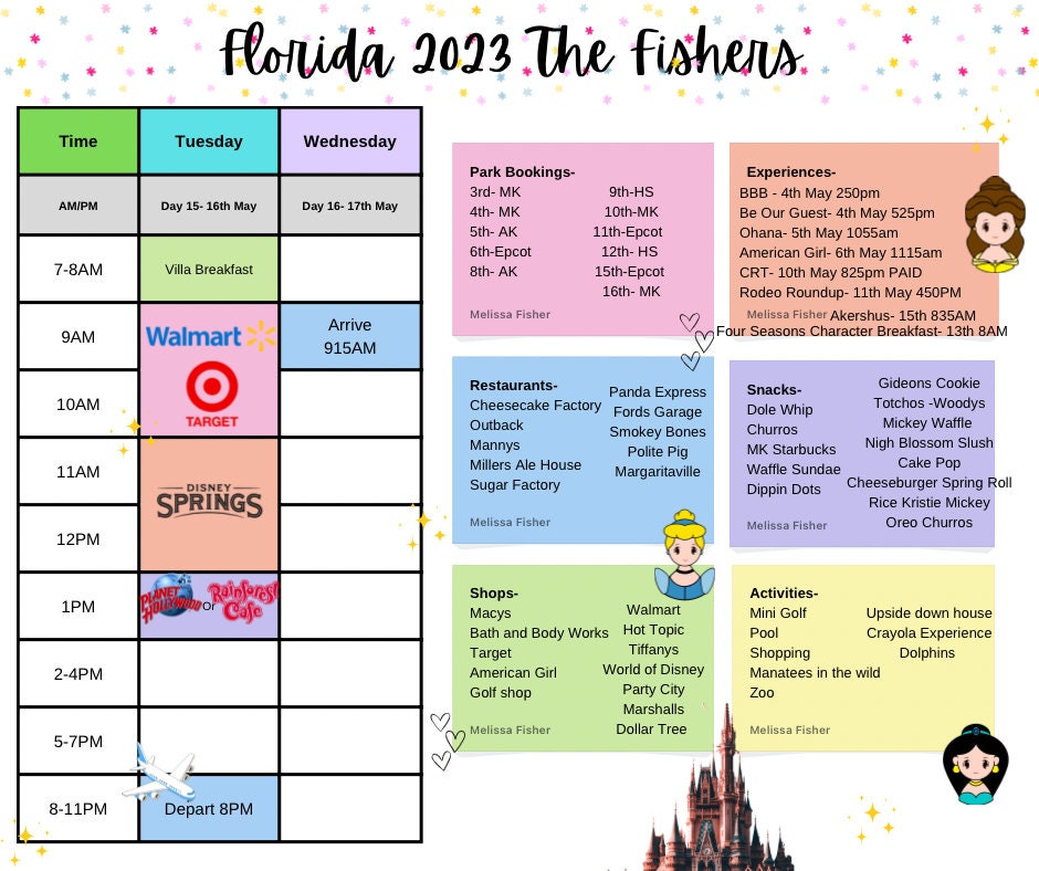 DisneyWorld Family Holiday Planner DIGITAL